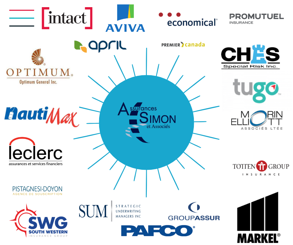 We work with over 20 insurance companies to get you the best price.